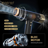 سشوار حرفه ای iparah مدل P-390 موتور BLDC با قدرت موتور 110000 ار پی ام